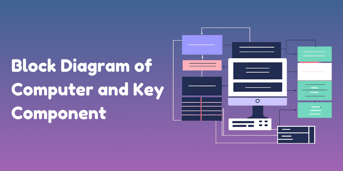 block diagram of computer