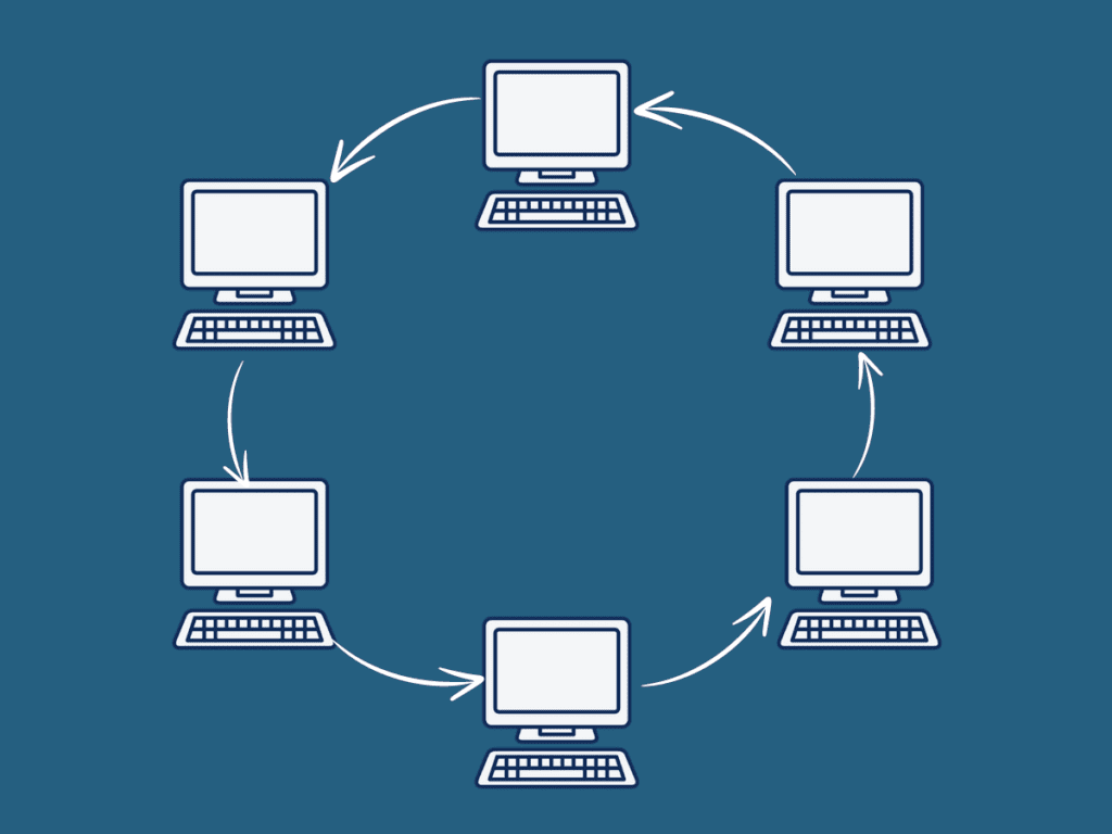 Ring Topology