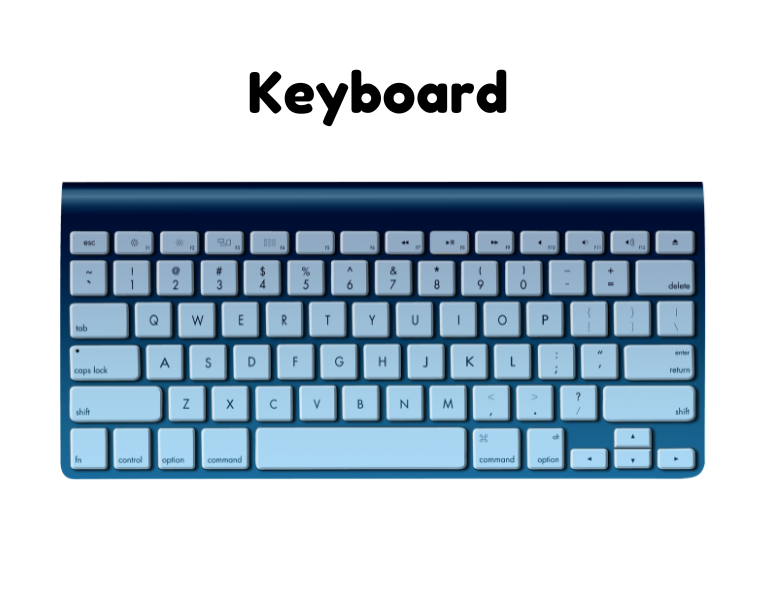 input and output device - keyboard